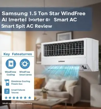 A Samsung 1.5 Ton WindFree AI Inverter Smart AC mounted on a wall, emitting cool air. The image includes a feature list with icons and text, though some words appear misspelled.